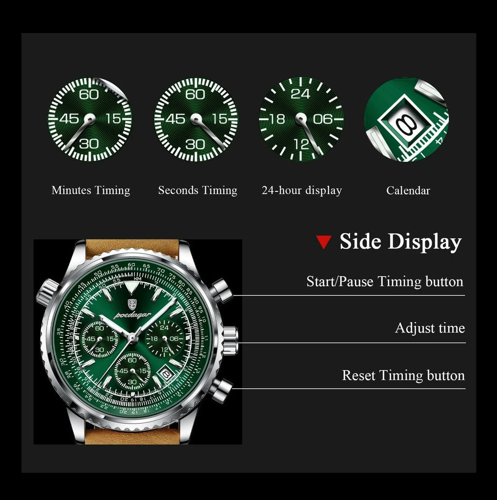 POEDAGAR Men's Luxury Quartz Chronograph Watch - Waterproof, Luminous, Leather - Military Sports Style